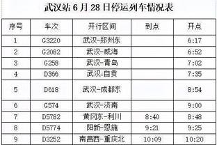 美记：去年降薪后哈登以为今夏会跳出合同 就能与76人签下顶薪